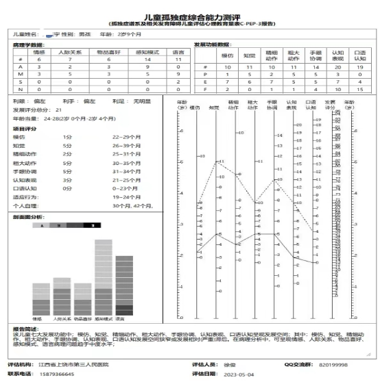6760bddb7a95db5105c05c9b893a7e67.png 640 - 2024-01-31T145408.006.png