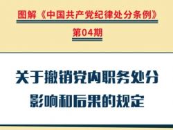 【党纪学习教育】关于撤销党内职务处分影响和后果的规定