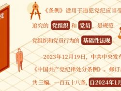 【党纪学习教育】学习进行时&bull;党纪学习应知应会系列（一）