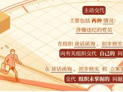 【党纪学习教育】学习进行时&bull;党纪学习应知应会系列（六）