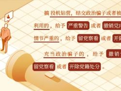【党纪学习教育】学习进行时&bull;党纪学习应知应会系列（九）