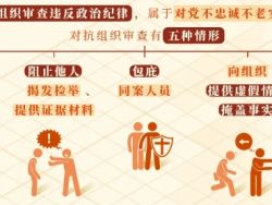 【党纪学习教育】学习进行时&bull;党纪学习应知应会系列（十一）