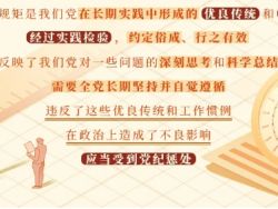 【党纪学习教育】学习进行时&bull;党纪学习应知应会系列（十二）